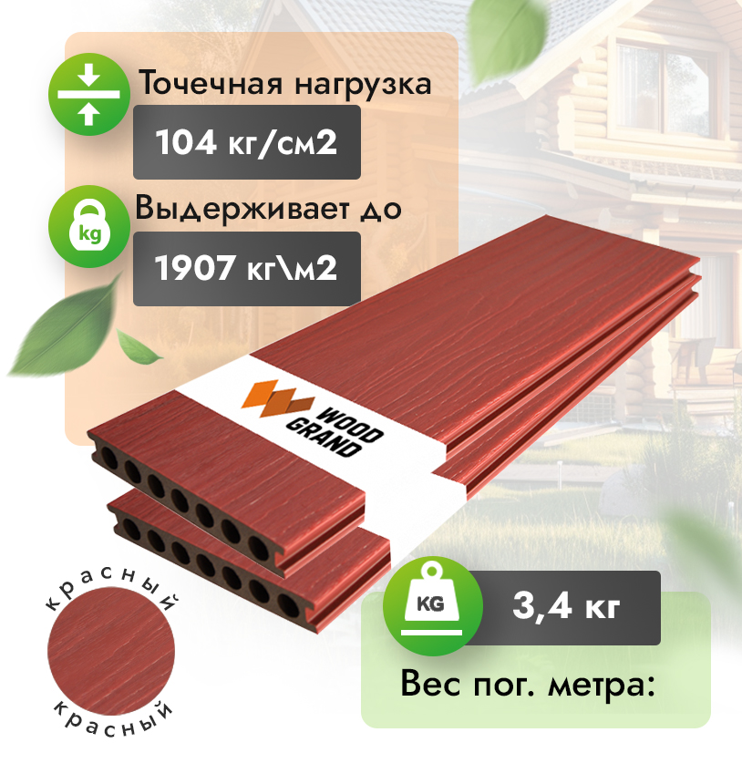 Коэкструзия террасная доска ДПК 150x22 мм 