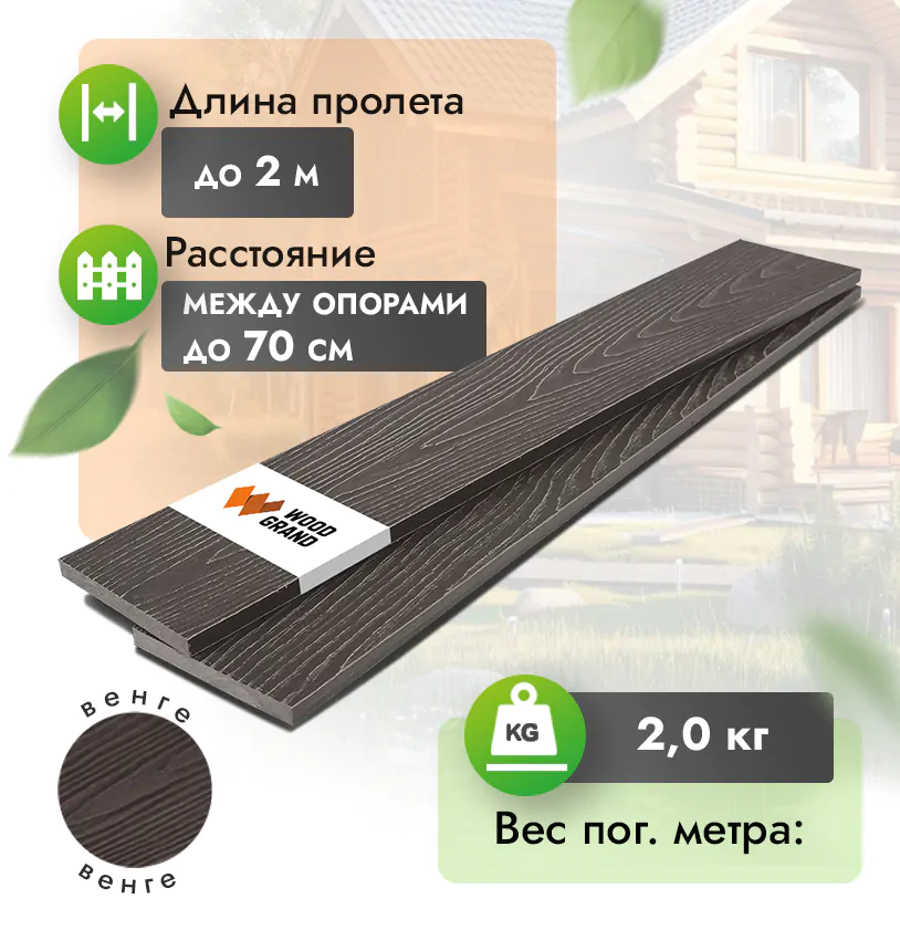 Заборная доска 