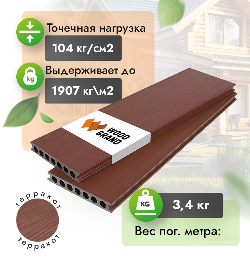 Коэкструзия террасная доска ДПК 150x22 мм 
