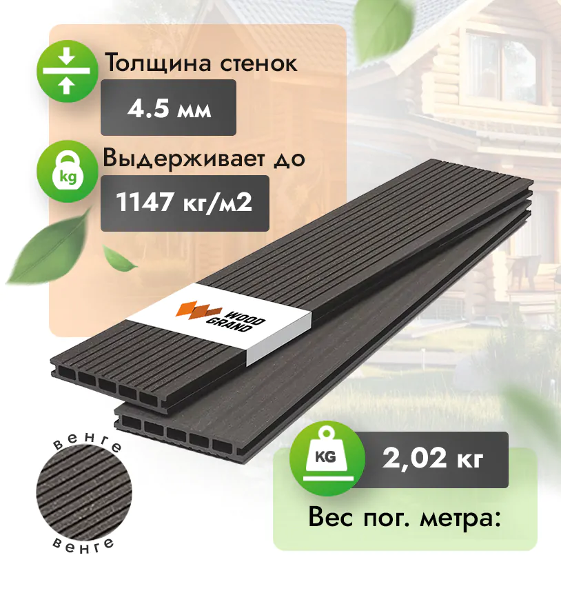 Террасная доска 140х20 мм (3 метра) - Антрацит